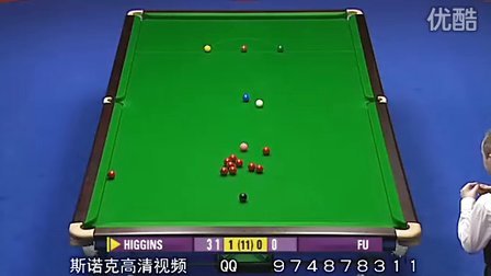 总结来看 总结来看