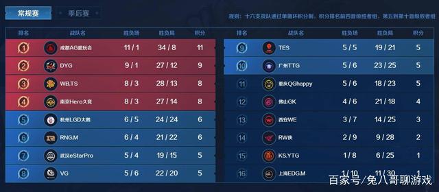 前国羽的领 前国羽的领