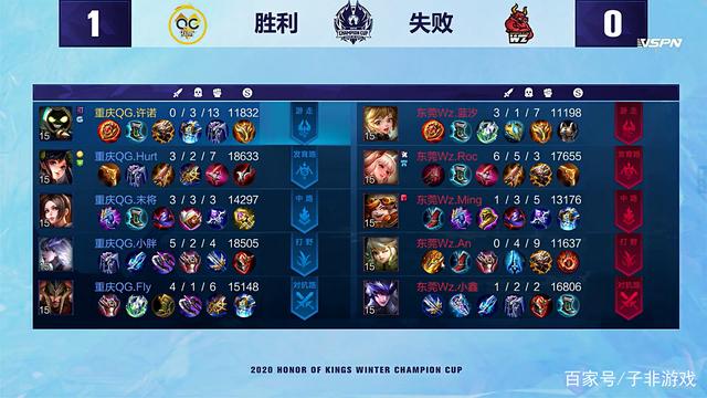 技术特点 技术特点