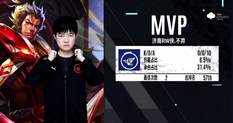 在团队的激 在团队的激