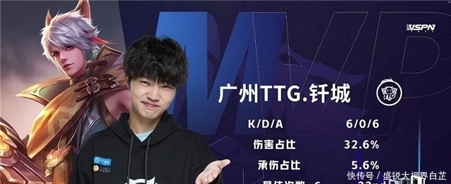 与品牌价值 与品牌价值