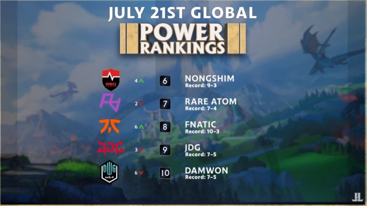 不可忽视的 不可忽视的