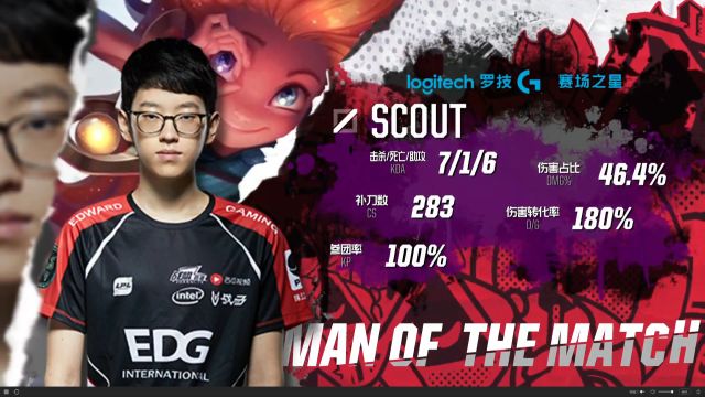 破门略显遗 破门略显遗