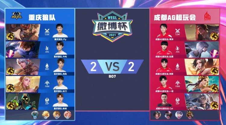 交出的不仅